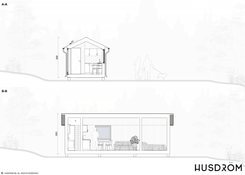 Husdrom-Sunne25-snitt